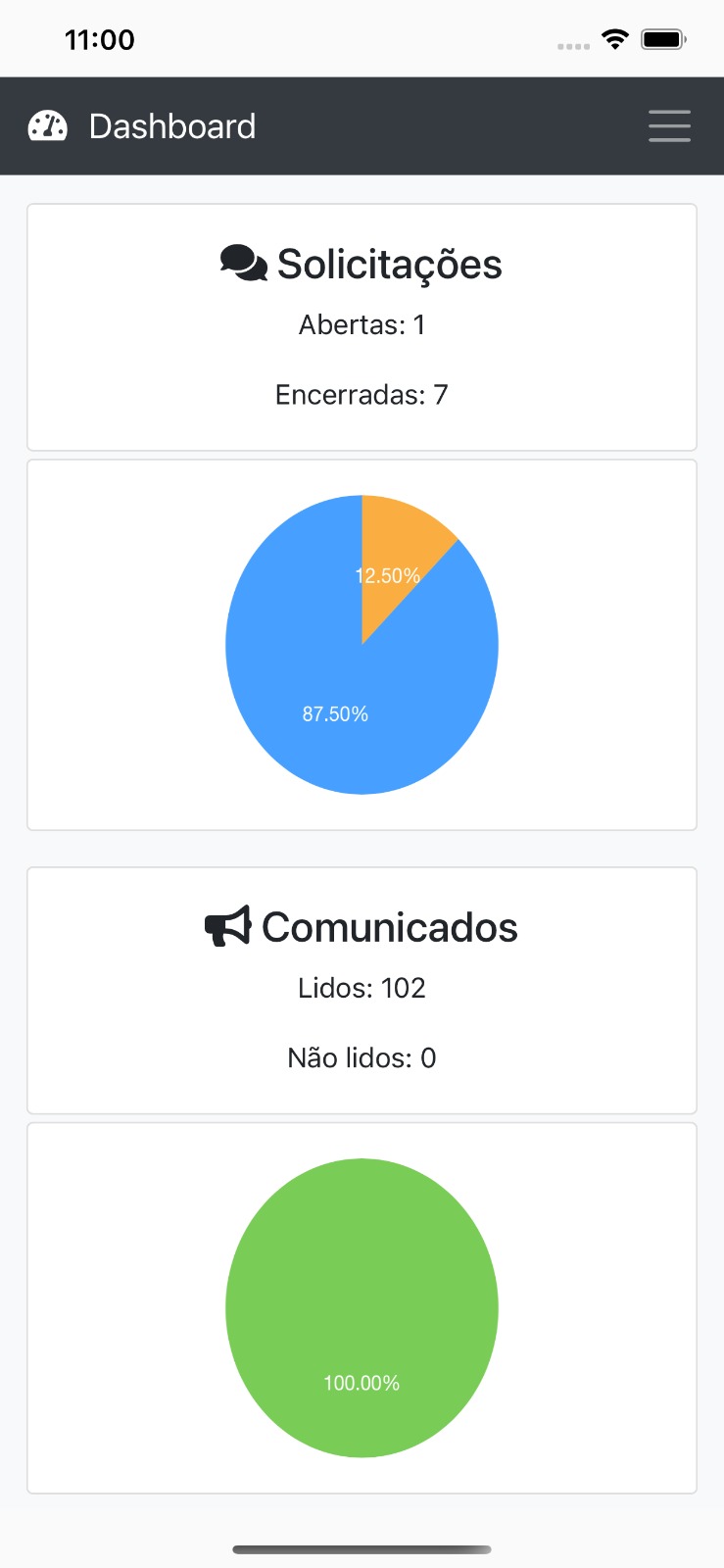 Tela 5